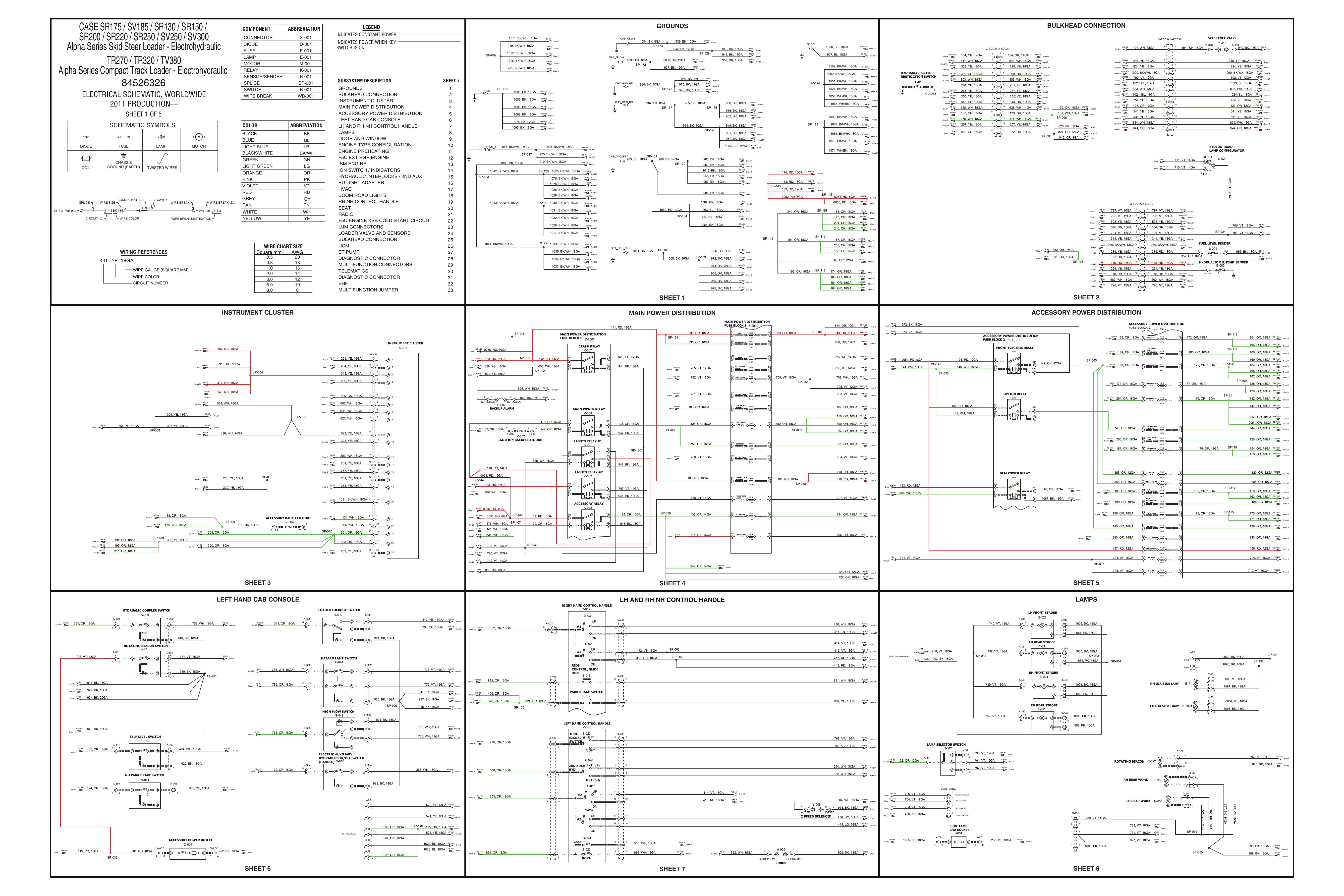 SR175  SV185  SR130  SR150  SR200  SR220  SR250  SV250  SV300Alpha Series Skid Steer Loader TR270  TR320  TV380 Alpha Series Compact Track Loader - Electrohydraulic ELECTRICAL SCHEMATIC